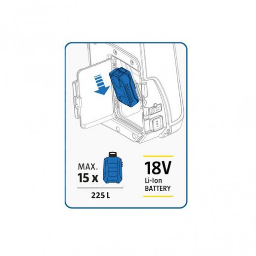  Matabi Evolution 15LTC Rechargable Knapsack Sprayer