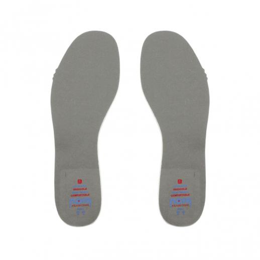  NoraMax Insoles 